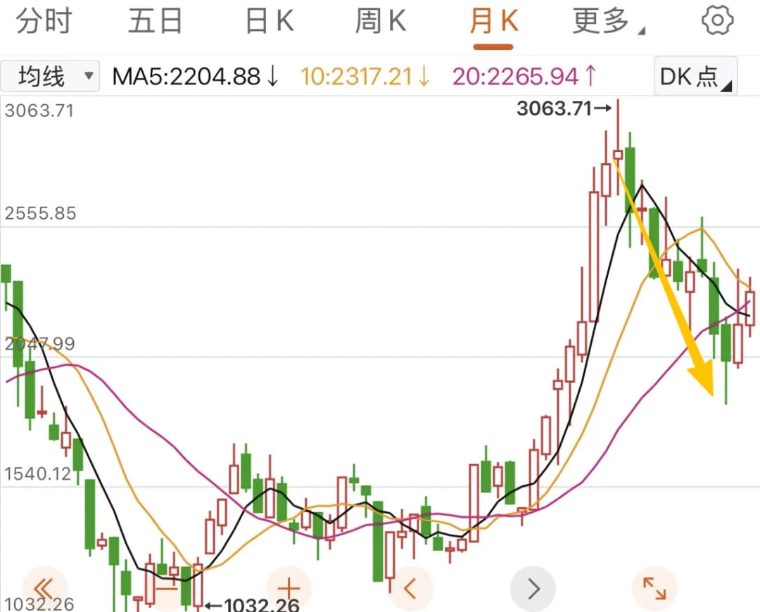 越女事务所 - 感受金钱的善意