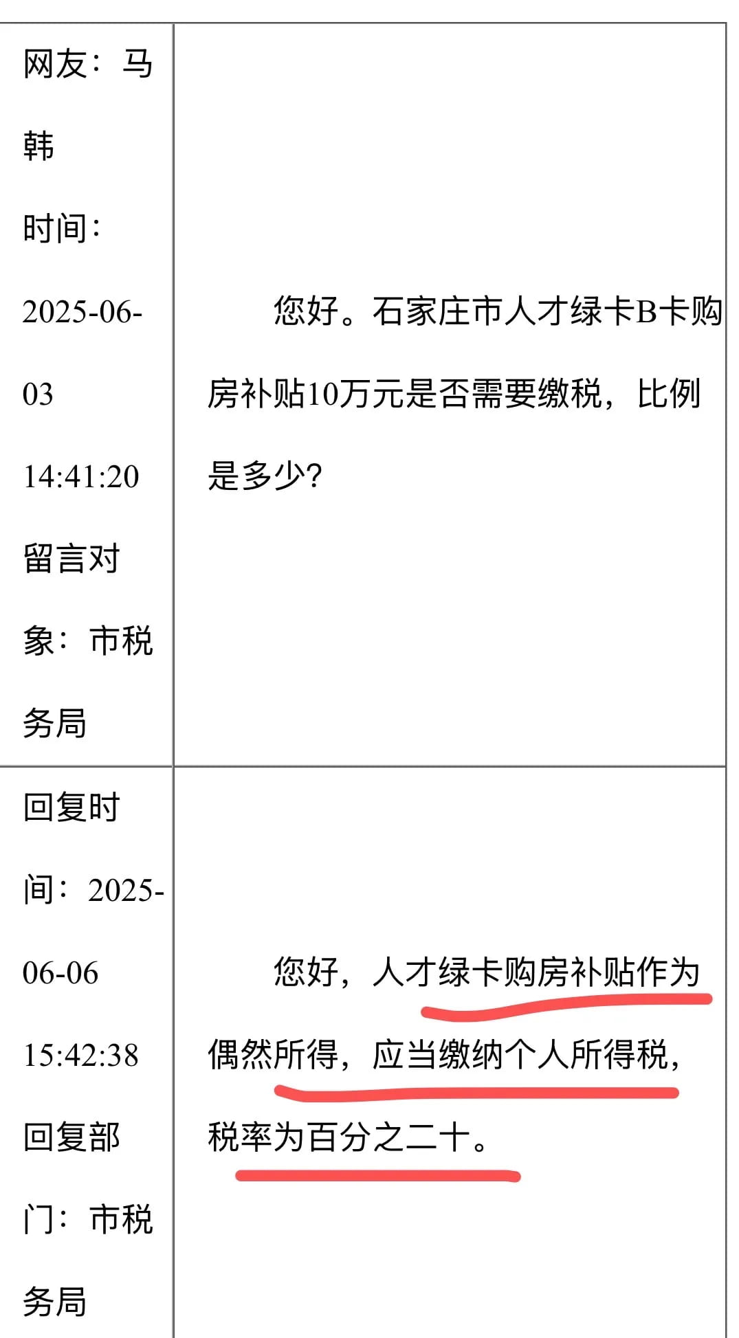 石家庄官方，去年底对于“购房补贴要不要交个税，交多少个税”的回答